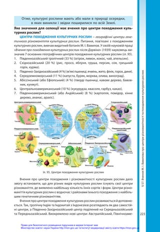 abetka-biologia-11-kl-2019.pdf
