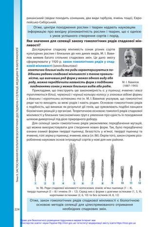 abetka-biologia-11-kl-2019.pdf