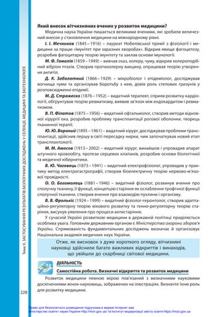 abetka-biologia-11-kl-2019.pdf