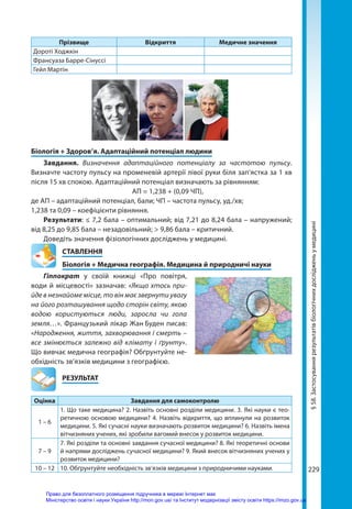 abetka-biologia-11-kl-2019.pdf