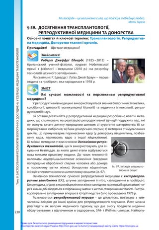 abetka-biologia-11-kl-2019.pdf