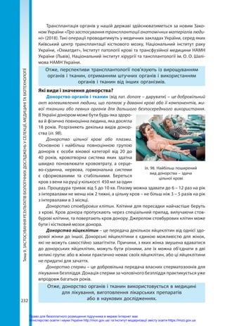 abetka-biologia-11-kl-2019.pdf