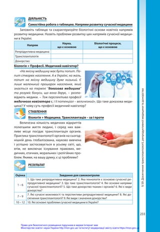 abetka-biologia-11-kl-2019.pdf