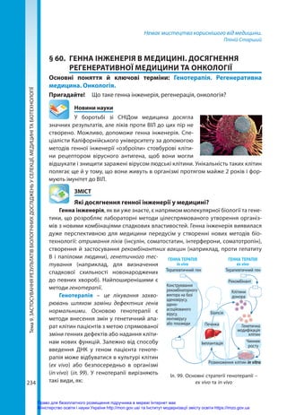 abetka-biologia-11-kl-2019.pdf