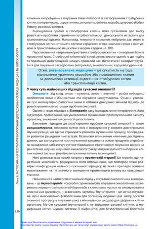 abetka-biologia-11-kl-2019.pdf