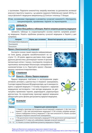 abetka-biologia-11-kl-2019.pdf