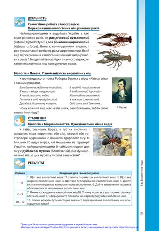 23
	ДІЯЛЬНІСТЬ
	 Самостійна робота з ілюстрацією.
	 Перекривання екологічних ніш річкових раків
Найпоширенішими у водоймах України є такі
види річкових раків, як рак річковий вузькопалий
(Astacus leptodactylus) і рак річковий широкопалий
(Astacus astacus). Вони є конкуруючими видами, і
рак вузькопалий витісняє рака широкопалого. Який
вид перекривання екологічних ніш цих видів річко-
вих раків? Змоделюйте наслідки значного перекри-
вання екологічних ніш конкуруючих видів.
Біологія + Поезія. Різноманітність екологічних ніш
У шотландського поета Роберта Бернса є вірш «Кінець літа»
з такими рядками.
Вальдшнепи люблять тихий ліс,
В’юрки – місця чагарникові.
А чаплі з висоти небес
Летять в свій край річковий.
Дрозди в ліщиннику живуть,
В грибній тиші галявин.
А глід колючий і густий –
Житло для коноплянок.
У кожного є звичай свій,
Свій шлях, свої бажання...
Чому кожний вид має «свій шлях, свої бажання», тобто свою
екологічну нішу?
СТАВЛЕННЯ
Біологія + Біорізноманіття. Функціональне місце видів
У тайзі, соснових борах, у густих листяних і
змішаних лісах коричневі або сірі, округлі або го-
строверхі мурашники є ознакою здорового лісу. Із
близько 70 видів мурах, які мешкають на території
України, найпоширенішими й найкориснішими для
лісу є руді лісові мурахи (Formica rufa). Яке функціо-
нальне місце цих мурах у лісовій екосистемі?
	РЕЗУЛЬТАТ
Оцінка Завдання для самоконтролю
1 – 6
1. Що таке екологічна ніша? 2. Назвіть параметри екологічної ніші. 3. Що таке
ширина екологічної ніші? 4. Що таке перекривання екологічної ніші? 5. Дайте
визначення правила конкурентного виключення. 6. Дайте визначення правила
обов’язковості заповнення екологічних ніш.
7 – 9
7. Якими є складники екологічних ніш? 8. У чому полягає суть параметрів еко-
логічної ніші? 9. Сформулюйте правила, що характеризують екологічні ніші.
10 – 12
10. Якими можуть бути наслідки значного перекривання екологічних ніш кон-
куруючих видів?
§
6.
Екологічна
ніша
Р. Бернс
Право для безоплатного розміщення підручника в мережі Інтернет має
Міністерство освіти і науки України http://mon.gov.ua/ та Інститут модернізації змісту освіти https://imzo.gov.ua
 