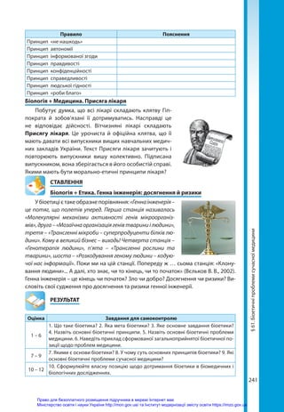 abetka-biologia-11-kl-2019.pdf