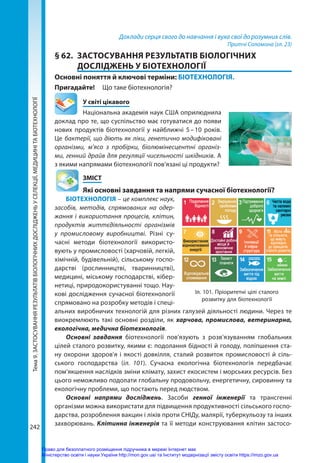 abetka-biologia-11-kl-2019.pdf