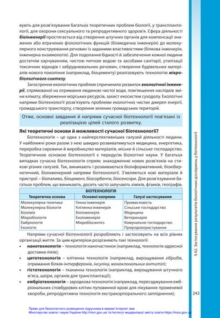 abetka-biologia-11-kl-2019.pdf