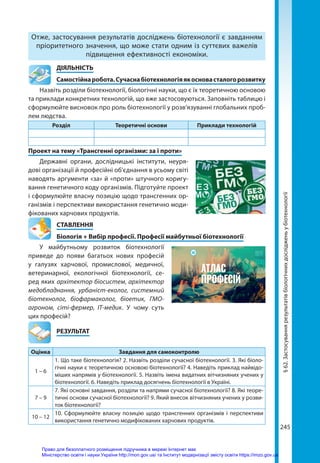 abetka-biologia-11-kl-2019.pdf