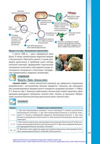 abetka-biologia-11-kl-2019.pdf