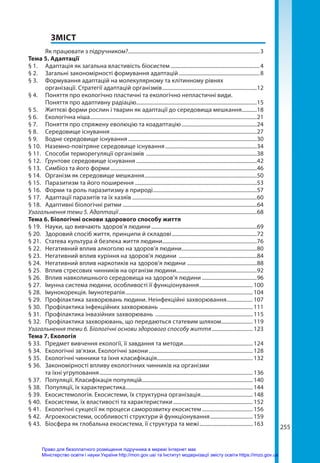 abetka-biologia-11-kl-2019.pdf