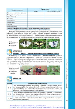 37
Умови існування
Середовище
водне наземно-повітряне
Основний ресурс середовища
Лімітуючі чинники
Газовий склад
Вологість
Освітленість
Температура
Густина
Екологічні групи
Біологія + Міфологія. Адаптованість виду до умов існування
Для назв організмів досить часто використовують імена персонажів грецької
міфології. Назвіть імена богині пам’яті, бога світла й мудрості та відомого ліка-
ря грецької армії під Троєю. Зіставте їх з відповідними зображеннями метеликів.
Назвіть адаптації метеликів до наземно-повітряного середовища існування.
А Мнемозина
Б Махаон
В Аполлон
1 2 3
СТАВЛЕННЯ
Біологія + Музика. Спів птахів і наземно-повітряне середовище
Наприкінці XX ст. виник новий напрям науки – зоомузикологія, що дослі-
джує співи тварин. Зіставте зображення найкращих лісових «вокалістів» з їхніми
назвами і отримайте прізвище французького композитора, який є засновником
зоомузикології. Чому саме спів є найважливішим засобом комунікації птахів у на-
земно-повітряному середовищі?
1 2 3
А Дрізд чорний
М Зяблик
Ш Соловейко
східний
	РЕЗУЛЬТАТ
Оцінка Завдання для самоконтролю
1 – 6
1. Що таке наземно-повітряне середовище існування? 2. Що є основним ресур-
сом середовища? 3. Хто такі аеробіонти? 4. Назвіть основні екологічні групи
аеробіонтів? 5. Що таке повітря? 6. Наведіть приклад властивостей повітря, що
мають для живого найбільше екологічне значення.
7 – 9
7. Які особливості наземно-повітряного середовища існування? 8. Що є причи-
ною різноманітності екологічних форм аеробіонтів? 9. Чому повітря є екологіч-
ним чинником для наземних організмів?
10 – 12
10. Чому саме спів є найважливішим засобом комунікації птахів у наземно-­
повітряному середовищі?
§
10.
Наземно-повітряне
середовище
існування
Право для безоплатного розміщення підручника в мережі Інтернет має
Міністерство освіти і науки України http://mon.gov.ua/ та Інститут модернізації змісту освіти https://imzo.gov.ua
 