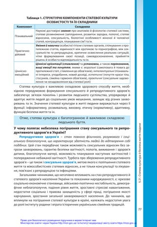 77
§
21.
Статева
культура
й
безпека
життя
людини
Таблиця 1. СТРУКТУРНІ КОМПОНЕНТИ СТАТЕВОЇ КУЛЬТУРИ
ОСОБИСТОСТІ ТА ЇХ СКЛАДНИКИ
Компонент Складники
Пізнавальний
Наукові достовірні знання про анатомію й фізіологію статевої системи,
статеве розмноження (запліднення, розвиток зародка, пологи), статеві
відносини, сексуальність, біологічні особливості жіночої й чоловічої
статей, контрацепція, планування сім’ї та ін.
Практично-
дійовий
Уміння й навички особистої гігієни статевих органів, спілкування з про-
тилежною статтю, відмінності між еротикою та порнографією, між сек-
суальністю та репродукцією, критичне осмислення реальних ситуацій,
чітке формулювання своєї позиції, самовдосконалення, прийняття
рішень й особиста відповідальність та ін.
Ціннісно-­
емоційний
Ціннісні орієнтації (ставлення) та установки, а також переконання,
вищі емоції та почуття, якими є: моральні (самоповага й повага до
протилежної статі, ставлення до обов’язків), інтелектуальні (пізнаваль-
ні інтереси, уподобання, новий досвід), естетичні (почуття краси тіла,
стосунків, сімейна гармонія обов’язків), практичні (сексуальне задово-
лення чи незадоволення від статевої ролі)
Статева культура є важливою складовою здорового способу життя, необ-
хідною передумовою формування сексуального й репродуктивного здоров’я;
забезпечує зв’язок поколінь і розвиток людського суспільства, упорядковує й
адаптує життя людей до соціальних умов мешкання, захищає від різних захво-
рювань та ін. Значення статевої культури в житті людини виражається через її
функції: інформативну, розвивальну, виховну, етичну (нормативну), адаптивну,
функцію безпеки життя та ін.
Отже, статева культура є багатогранною й важливою складовою
людського буття.
У чому полягає небезпека погіршення стану сексуального та репро-
дуктивного здоров’я в Україні?
Репродуктивне здоров’я – стан повного фізичного, розумового і соці-
ального благополуччя, що характеризує здатність людей до відтворення собі
подібних. Цей стан передбачає також можливість сексуальних відносин без за-
грози захворювань, гарантію безпеки вагітності, пологів, виживання і здоров’я
дитини, благополуччя матері, можливість планування наступних вагітностей і
попередження небажаної вагітності. Турбота про збереження репродуктивного
здоров’я – це також і сексуальне здоров’я, метою якого є поліпшення статевого
життя та міжособистісних статевих відносин, а не тільки консультації та лікуван-
ня, пов’язані з репродукцією та інфекціями.
Загальними чинниками, що негативно впливають на стан репродуктивного й
статевого здоров’я населення України та показники народжуваності, є: кризове
соціально-економічне становище, військово-політична нестабільність, демогра-
фічне неблагополуччя, падіння рівня життя, зростаючі стресові навантаження,
недостатня соціальна і правова захищеність у сфері праці, погіршення якості
харчування, зростання загальної захворюваності населення. До чинників, що
вплинули на погіршення статевої культури в країні, належать недостатня увага
до ролі інституту родини і втрата історичних українських сімейних традицій.
Право для безоплатного розміщення підручника в мережі Інтернет має
Міністерство освіти і науки України http://mon.gov.ua/ та Інститут модернізації змісту освіти https://imzo.gov.ua
 