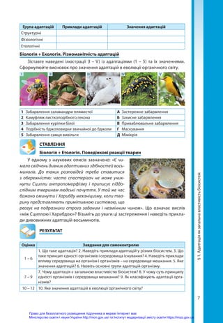 7
1	 Забарвлення саламандри плямистої А	 Застережне забарвлення
2	 Камуфляж листкоподібного гекона Б	 Захисне забарвлення
3	 Забарвлення куріпки білої В	 Приваблювальне забарвлення
4	 Подібність бджоловидки звичайної до бджоли Г	Маскування
5	 Забарвлення самця вивільги Д	Мімікрія
СТАВЛЕННЯ
Біологія + Етологія. Поведінкові реакції тварин
У одному з наукових описів зазначено: «Є чи-
мало свідчень дивних адаптивних здібностей вось-
миногів. До таких розповідей треба ставитися
з обережністю: часто спостерігач не може уник-
нути Сцилли антропоморфізму і приписує піддо-
слідним тваринам людські почуття. У той же час
бажано оминути і Харибду механіцизму, коли тва-
рину представляють примітивною системою, що
реагує на подразники строго заданим і незмінним чином». Що означає вислів
«між Сциллою і Харибдою»? Візьміть до уваги ці застереження і наведіть прикла-
ди дивовижних адаптацій восьминогів.
	РЕЗУЛЬТАТ
Оцінка Завдання для самоконтролю
1 – 6
1. Що таке адаптація? 2. Наведіть приклади адаптацій у різних біосистем. 3. Що
таке принцип єдності організмів і середовища існування? 4. Наведіть приклади
впливу середовища на організм і організмів – на середовище мешкання. 5. Яке
значення адаптацій? 6. Назвіть основні групи адаптацій організму.
7 – 9
7. Чому адаптація є загальною властивістю біосистем? 8. У чому суть принципу
єдності організмів і середовища мешкання? 9. Як класифікують адаптації орга-
нізмів?
10 – 12 10. Яке значення адаптацій в еволюції органічного світу?
§
1.
Адаптація
як
загальна
властивість
біосистем
Група адаптацій Приклади адаптацій Значення адаптацій
Структурні
Фізіологічні
Етологічні
Біологія + Екологія. Різноманітність адаптацій
Зіставте наведені ілюстрації (I – V) із адаптаціями (1 – 5) та їх значеннями.
Сформулюйте висновок про значення адаптацій в еволюції органічного світу.
I II III IV V
Право для безоплатного розміщення підручника в мережі Інтернет має
Міністерство освіти і науки України http://mon.gov.ua/ та Інститут модернізації змісту освіти https://imzo.gov.ua
 
