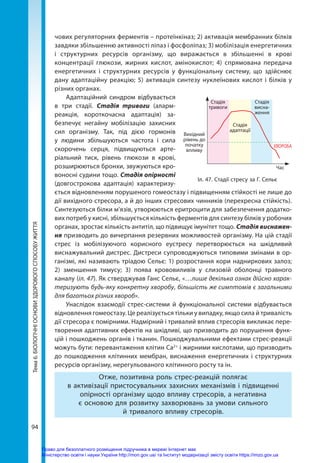 94
Тема
6.
БІОЛОГІЧНІ
ОСНОВИ
ЗДОРОВОГО
СПОСОБУ
ЖИТТЯ чових регуляторних ферментів – протеїнкіназ; 2) активація мембранних білків
за­вдяки збільшенню активності ліпаз і фосфоліпаз; 3) мобілізація енергетичних
і структурних ресурсів організму, що виражається в збільшенні в крові
концентрації глюкози, жирних кислот, амінокислот; 4) спрямована передача
енергетичних і структурних ресурсів у функціональну систему, що здійснює
дану адаптаційну реакцію; 5) активація синтезу нуклеїнових кислот і білків у
різних органах.
Адаптаційний синдром відбувається
в три стадії. Стадія тривоги (аларм-­
реакція, короткочасна адаптація) за-
безпечує негайну мобілізацію захисних
сил організму. Так, під дією гормонів
у людини збільшуються частота і сила
скорочень серця, підвищуються арте-
ріальний тиск, рівень глюкози в крові,
розширюються бронхи, звужуються кро-
воносні судини тощо. Стадія опірності
(довгострокова адаптація) характеризу-
ється відновленням порушеного гомеостазу і підвищенням стійкості не лише до
дії вихідного стресора, а й до інших стресових чинників (перехресна стійкість).
Синтезуються білки м’язів, утворюються еритроцити для забезпечення додатко-
вих потреб у кисні, збільшується кількість ферментів для синтезу білків у робочих
органах, зростає кількість антитіл, що підвищує імунітет тощо. Стадія виснажен­
ня призводить до вичерпання резервних можливостей організму. На цій стадії
стрес із мобілізуючого корисного еустресу перетворюється на шкідливий
виснажувальний дистрес. Дистреси супроводжуються типовими змінами в ор-
ганізмі, які називають тріадою Сельє: 1) розростання кори надниркових залоз;
2) зменшення тимусу; 3) поява крововиливів у слизовій оболонці травного
каналу (іл. 47). Як стверджував Ганс Сельє, «…лише декілька ознак дійсно харак-
теризують будь-яку конкретну хворобу, більшість же симптомів є загальними
для багатьох різних хвороб».
Унаслідок взаємодії стрес-системи й функціональної системи відбувається
відновлення гомеостазу. Це реалізується тільки у випадку, якщо сила й тривалість
дії стресора є помірними. Надмірний і тривалий вплив стресорів викликає пере-
творення адаптивних ефектів на шкідливі, що призводить до порушення функ-
цій і пошкоджень органів і тканин. Пошкоджувальними ефектами стрес-реакції
можуть бути: перевантаження клітин Са2+
і жирними кислотами, що призводить
до пошкодження клітинних мембран, виснаження енергетичних і структурних
ресурсів організму, нерегульованого клітинного росту та ін.
Отже, позитивна роль стрес-реакцій полягає
в активізації пристосувальних захисних механізмів і підвищенні
опірності організму щодо впливу стресорів, а негативна
є основою для розвитку захворювань за умови сильного
й тривалого впливу стресорів.
Час
ХВОРОБА
Стадія
висна­
ження
Вихідний
рівень до
початку
впливу
Стадія
адаптації
Стадія
тривоги
Іл. 47. Стадії стресу за Г. Сельє
Право для безоплатного розміщення підручника в мережі Інтернет має
Міністерство освіти і науки України http://mon.gov.ua/ та Інститут модернізації змісту освіти https://imzo.gov.ua
 