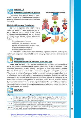 95
§
25.
Вплив
стресових
чинників
на
організм
людини
	ДІЯЛЬНІСТЬ
	 Самостійнароботазілюстрацією
Розгляньте ілюстрацію, зробіть пере-
клад та поясніть загальний механізм форму-
вання адаптивної відповіді на дію стресових
чинників.
Біологія + Література. Стрес і страх
Одними із проявів стресового стану
людини є тривога і страх, що виконують за-
хисну функцію для організму й пов’язані з
потребою самозбереження. Ще В. Шекспір
у своєму творі «Гамлет, принц данський»
писав:
І по росі, ще на весні життя,
Найбільше слід хвороби стерегтися.
Обачна будь; найліпший сторож – страх;
Бо ж навіть як напасть її не б’є,
Сама на себе юність повстає.
Що таке страх? Застосуйте знання про стадії стресу й поясніть, чому страх є
найліпшим сторожем організму? У якому випадку страх матиме негативне зна-
чення?
СТАВЛЕННЯ
Біологія + Психологія. Значення знань про стрес
Келлі Макґоніґал (1977) – відома американська психологиня та письмен-
ниця, викладачка Стенфордського університету, одна із співзасновниць галузі
«наукової допомоги». В своїй книжці «The Upside of Stress: Why Stress Is Good for
You, and How to Get Good at It» (2015) вона пише: «Стресова універсальна реакція
“боротись чи втікати”, що визначає дві стратегії виживання: боротьби й вте-
чі в дійсності ніяк не відповідає сучасному життю людини. Виявляється, що на-
справді людські стресові реакції набагато складніші. Вони еволюціонували разом
з людиною і з часом адаптувалися до мінливого світу». Цікаво, а якими можуть
бути інші стратегії виживання (окрім стратегій боротьби й втечі)? На конкретних
прикладах із власного життєвого досвіду доведіть, що знання про стрес можуть
бути корисними для людини.
	РЕЗУЛЬТАТ
Оцінка Завдання для самоконтролю
1 – 6
1. Що таке стресори? 2. Назвіть основні групи стресорів. 3. Що таке стрес-
система? 4. Що таке функціональна система? 5. Що таке загальний адаптацій-
ний синдром? 6. Що таке еустрес й дистрес?
7 – 9
7. За яких умов чинники називають стресовими? 8. Який механізм впливу стре-
сових чинників? 9. Яке біологічне значення стрес-реакцій?
10 – 12
10. На конкретних прикладах із власного життєвого досвіду доведіть, що знан-
ня про стрес можуть бути корисними для людини.
Механізм адаптивної відповіді
Hypotalamus
Brain
Glucose
Glucogen
Dilation of
Bronchioles
Adrenal
Glands
ACTH
Increased
Heartrate
Adrenaline
and Cortisol
Право для безоплатного розміщення підручника в мережі Інтернет має
Міністерство освіти і науки України http://mon.gov.ua/ та Інститут модернізації змісту освіти https://imzo.gov.ua
 