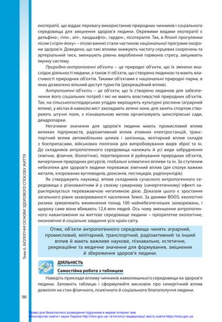 98
Тема
6.
БІОЛОГІЧНІ
ОСНОВИ
ЗДОРОВОГО
СПОСОБУ
ЖИТТЯ екотерапії, що віддає перевагу використанню природних чинників і соціального
середовища для зміцнення здоров’я людини. Окремими видами екотерапії є
дельфіно-, гіпо-, апі-, ландшафто-, гарден-, лісотерапія. Так, в Японії прогулянки
лісом («сірін-йоку» – лісові ванни) стали частиною національної програми охоро-
ни здоров’я. Доведено, що такі впливи знижують частоту серцевих скорочень та
артеріальний тиск, зменшують рівень вироблення гормонів стресу, зміцнюють
імунну систему.
Природно-антропогенні об’єкти – це природні об’єкти, що їх змінено вна­
слідок діяльності людини, а також ті об’єкти, що створено людиною та мають вла-
стивості природних об’єктів. Такими об’єктами є національні природні парки, в
яких дозволено вільний доступ туристів (рекреаційний вплив).
Антропогенні об’єкти – це об’єкти, що їх створено людиною для забезпе-
чення його соціальних потреб і які не мають властивостей природних об’єктів.
Так, на сільськогосподарських угіддях вирощують культурні рослини (аграрний
вплив), у містах й навколо міст закладають зелені зони, для занять спортом ство-
рюють штучні поля, з пізнавальною метою організовують шекспірівські сади,
дендропарки.
Негативне значення для здоров’я людини мають промисловий вплив
великих підприємств, радіоактивний вплив атомних електростанцій, транс­
портний вплив автомобільних шляхів і залізниць, мілітарний вплив складів
з боєприпасами, військових полігонів для випробовування видів зброї та ін.
До складників антропогенного середовища належать й усі види забруднення
(хімічне, фізичне, біологічне), перетворення й руйнування природних об’єктів,
вичерпання природних ресурсів, глобальні кліматичні впливи та ін. За ступенем
небезпеки для здоров’я людини переважає хімічний вплив (дія сполук важких
металів, хлорованих вуглеводнів, діоксинів, пестицидів, радіонуклідів).
Як стверджують науковці, вплив складників сучасного антропогенного се-
редовища є різноманітним й у своєму сумарному (синергетичному) ефекті ха-
рактеризується переважаючою негативною дією. Доказом цього є зростання
загального рівня захворюваності населення Землі. За даними ВООЗ, екологічні
ризики зумовлюють виникнення понад 100 найнебезпечніших захворювань, і
щороку саме вони вбивають 12,6 млн людей. Ось чому зменшення антропоген-
ного навантаження на життєве середовище людини – пріоритетне екологічне,
економічне й соціальне завдання усіх країн світу.
Отже, об’єкти антропогенного середовища чинять аграрний,
промисловий, мілітарний, транспортний, радіоактивний та інший
вплив й мають важливе наукове, пізнавальне, естетичне,
рекреаційне та медичне значення для формування, зміцнення
й збереження здоров’я людини.
	ДІЯЛЬНІСТЬ
	 Самостійна робота з таблицею
Наведіть приклади впливу чинників навколишнього середовища на здоров'я
людини. Заповніть таблицю і сформулюйте висновок про синергічний вплив
довкілля на стан фізичного, психічного й соціального благополуччя людини.
Право для безоплатного розміщення підручника в мережі Інтернет має
Міністерство освіти і науки України http://mon.gov.ua/ та Інститут модернізації змісту освіти https://imzo.gov.ua
 