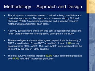 Methodology – Approach and Design
• This study used a combined research method, mixing quantitative and
qualitative approaches. This approach is recommended by Coll and
Chapman (2000). A combined quantitative and qualitative research
method would complement each other.
• A survey questionnaire online link was sent to occupational safety and
health program directors who agreed to participate in the study.
• Thirteen colleges and universities agreed to participate in the study (5
ABET accredited and 8 non-ABET accredited). A total of 323 survey
questionnaires (169 – ABET, 154 – non-ABET) were received from the
804 sent by the May 31, 2009 deadline.
• The total surveys returned included 52.3% ABET accredited graduates
and 47.7% non-ABET accredited graduates.
 