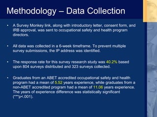 Methodology – Data Collection
• A Survey Monkey link, along with introductory letter, consent form, and
IRB approval, was sent to occupational safety and health program
directors.
• All data was collected in a 6-week timeframe. To prevent multiple
survey submissions, the IP address was identified.
• The response rate for this survey research study was 40.2% based
upon 804 surveys distributed and 323 surveys collected.
• Graduates from an ABET accredited occupational safety and health
program had a mean of 5.52 years experience, while graduates from a
non-ABET accredited program had a mean of 11.06 years experience.
The years of experience difference was statistically significant
(***p<.001).
 