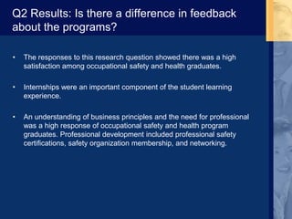 Q2 Results: Is there a difference in feedback
about the programs?
• The responses to this research question showed there was a high
satisfaction among occupational safety and health graduates.
• Internships were an important component of the student learning
experience.
• An understanding of business principles and the need for professional
was a high response of occupational safety and health program
graduates. Professional development included professional safety
certifications, safety organization membership, and networking.
 