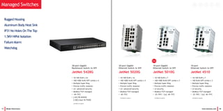 17 Beijer Electronics
10-port Gigabit
Ethernet Switch /w SFP
JetNet 5010G
• 10/100 RJ45 x 7
• 100/1000 RJ45/SFP combo x 3
• Multiple Super Ring
• Precise traffic isolation
• L2 security
• Modbus/TCP managed
• -25~70oC / [w] -40~75oC
(Available by request)
www.korenix.com 18
Managed Switches
20-port Gigabit
Ethernet Switch /w SFP
JetNet 5020G
• 10/100 RJ45 x 16
• 100/1000 RJ45/SFP combo x 4
• Multiple Super Ring
• Precise traffic isolation
• L2+ advanced security
• Modbus/TCP managed
• -40~75oC
(Available by request)
10-port
Ethernet Switch /w SFP
JetNet 4510
• 10/100 RJ45 x 7
• 100 RJ45/SFP combo x 3
• Multiple Super Ring
• Precise traffic isolation
• L2 security
• Modbus/TCP managed
• -25~70oC / [w] -40~75oC
(Available by request)
28-port Gigabit
Rackmount Switch /w SFP
JetNet 5428G
• 10/100 RJ45 x 24
• 100/1000 RJ45/SFP combo x 4
• Multiple Super Ring
• Precise traffic isolation
• L2+ advanced security
• Modbus/TCP managed
• -40~75oC
• [-AC] 90-264VAC
[-2DC] dual 18-75VDC
(Available by request)
Hot
Rugged Housing
Aluminum Body Heat Sink
IP31 No Holes On The Top
1.5KV HiPot Isolation
FailureAlarm
Watchdog
 