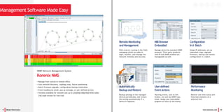 9 Beijer Electronics www.korenix.com 10
Management Software Made Easy
MIBBrowser
Embedded
Manage device by standard SNMP
protocol. Third-party products
with IP and SNMP enabled are
manageable as well.
Configuration
InA Batch
Assign IP addresses, set up
redundant rings, upgrade
firmware, backup and restore
configuration in a batch.
SNMP Network Management System
Korenix NMS
• Manage from central or remote office
• Auto network discovery, topology map, failure positioning
• Batch firmware upgrade, configuration backup/restoration
• Event handling by email, pop up message, or user-defined actions
• Versions available for network size up to [32][64][128][256][1024] nodes
[16] node version for free trial
Automatically
Backupand Restore
Backup settings of the managed
devices periodically, and restore
the setting automatically if a
device is replaced.
User-defined
EventActions
Warning events, such as link
broken, are sent by SNMP trap,
email. Assign your executable
program to react to the events.
RemoteMonitoring
and Management
With a server running in the field,
managing clients are able to
login, monitor, and manage the
network remotely and securely.
Performance
Monitoring
Monitor real-time status and
historical statistics of a
selected link.
 