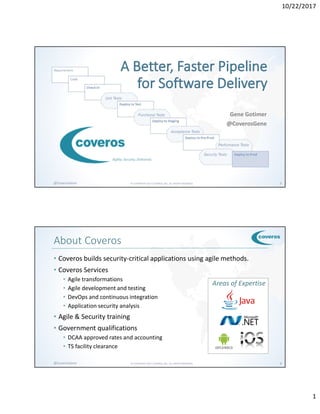 10/22/2017
1
© COPYRIGHT 2017 COVEROS, INC. ALL RIGHTS RESERVED. 1@CoverosGene
Agility. Security. Delivered.
Gene Gotimer
@CoverosGene
© COPYRIGHT 2017 COVEROS, INC. ALL RIGHTS RESERVED. 2@CoverosGene
About Coveros
• Coveros builds security-critical applications using agile methods.
• Coveros Services
• Agile transformations
• Agile development and testing
• DevOps and continuous integration
• Application security analysis
• Agile & Security training
• Government qualifications
• DCAA approved rates and accounting
• TS facility clearance
Areas of Expertise
 
