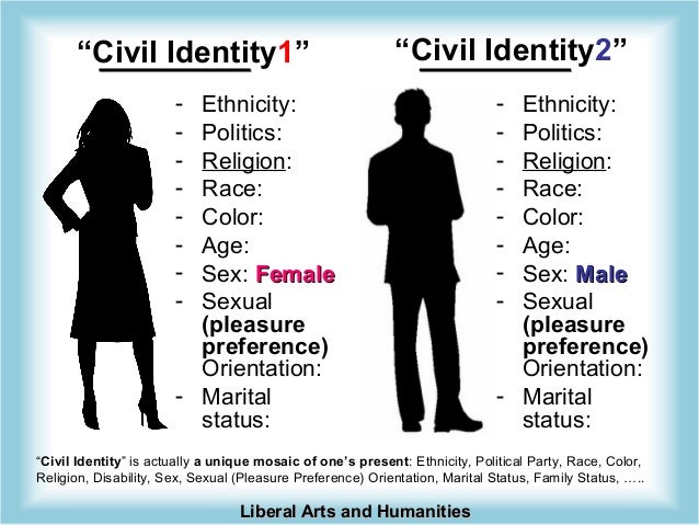 A Better Understanding Of Equallyokedtarianism Liberal Arts Humanit 