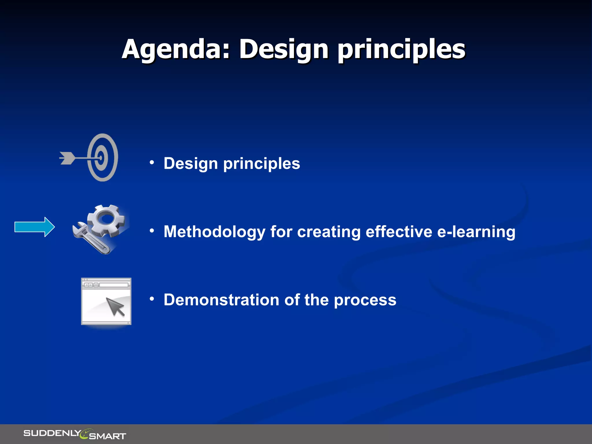 Agenda: Design principles Design principles Methodology for creating effective e-learning Demonstration of the process 