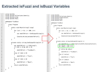 @rafael_sperling
Extracted isFuzzi and isBuzzi Variables
 
