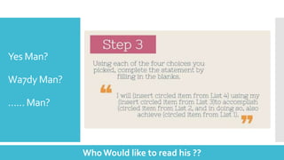 Yes Man?
Wa7dy Man?
…… Man?
WhoWould like to read his ??
 