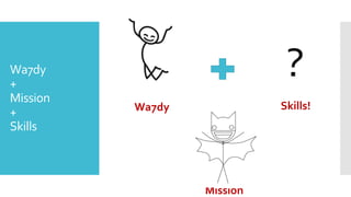 Wa7dy
+
Mission
+
Skills
Wa7dy
Mission
Skills!
?
 