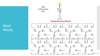 Meet
Wa7dy
Wa7dy Mohamed Wa7dY
Take
A Personality
Test
A BettER YOU
 