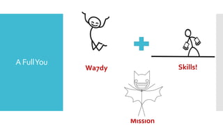 A FullYou
Wa7dy
Mission
?
Skills!
 
