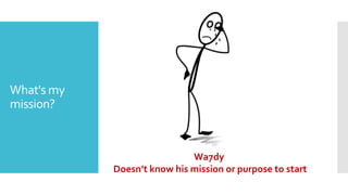 What's my
mission?
Wa7dy
Doesn’t know his mission or purpose to start
 