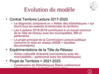 Evolution du modèle
• Contrat Territoire Lecture 2017-2020
– Le diagnostic comprend un « Atelier des bibliothèques » qui
réunit tous les salariés et bénévoles du territoire
– Les 4 actions 2018-2019 contribuent à un travail commun
de la Tête de réseau avec les municipalités, BM et
partenaires
– Le projet principal de la Commission Lecture publique
concerne la mise en réseau (SIGB + navettes
documentaires)
• Expérimentations de la Tête de Réseau
– Action culturelle itinérante (conventions avec les
municipalités – partenariat avec les bibliothèques)
• Projet de Territoire > 2021-2025
– Construction de Bibliothèques Relais entièrement
intercommunales (salariés + bénévoles)
5
 