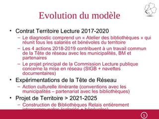Evolution du modèle
• Contrat Territoire Lecture 2017-2020
– Le diagnostic comprend un « Atelier des bibliothèques » qui
r...