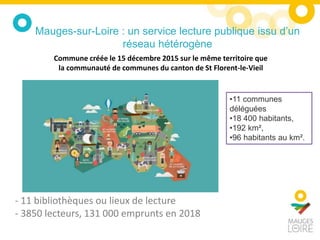 - 11 bibliothèques ou lieux de lecture
- 3850 lecteurs, 131 000 emprunts en 2018
Mauges-sur-Loire : un service lecture pub...