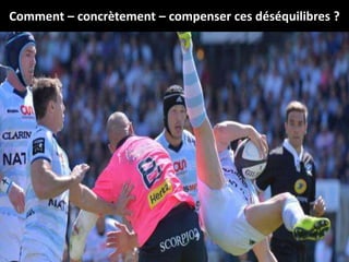 Comment – concrètement – compenser ces déséquilibres ?
34
 