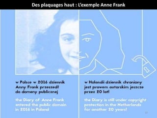 23
Des plaquages haut : L’exemple Anne Frank
 