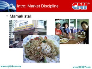 Intro: Market Discipline
• Mamak stall
www.myCNI.com.my www.OOBEY.com
 