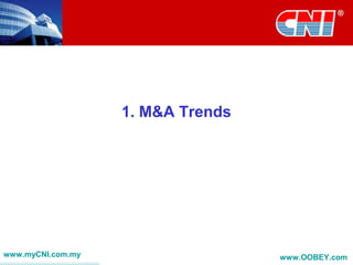1. M&A Trends
www.myCNI.com.my www.OOBEY.com
 