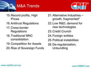M&A Trends
21.Alternative Industries –
growth, fragmented*
22.Low R&D, demand for
new technologies
23.Credit Crunch
24.Foreign entities
25.Political instabilities
26.De-regularization,
Unbundling
15.Record profits, High
Prices
16.Antitrust Regulations
17.Cross-border
Regulations
18.Traditional MNC
consolidation
19.Competition for Assets
20.Rise of Sovereign Funds
www.myCNI.com.my www.OOBEY.com
 