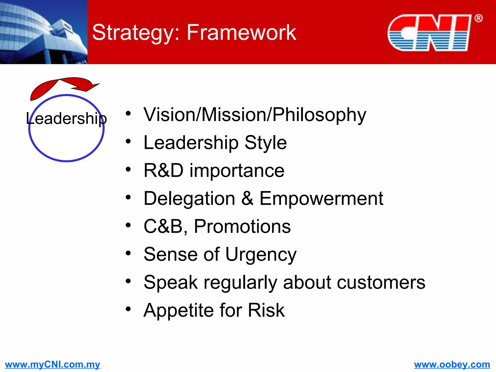 Strategy: Framework Vision/Mission/Philosophy Leadership Style R&D importance Delegation & Empowerment C&B, Promotions Sense of Urgency Speak regularly about customers Appetite for Risk Leadership 