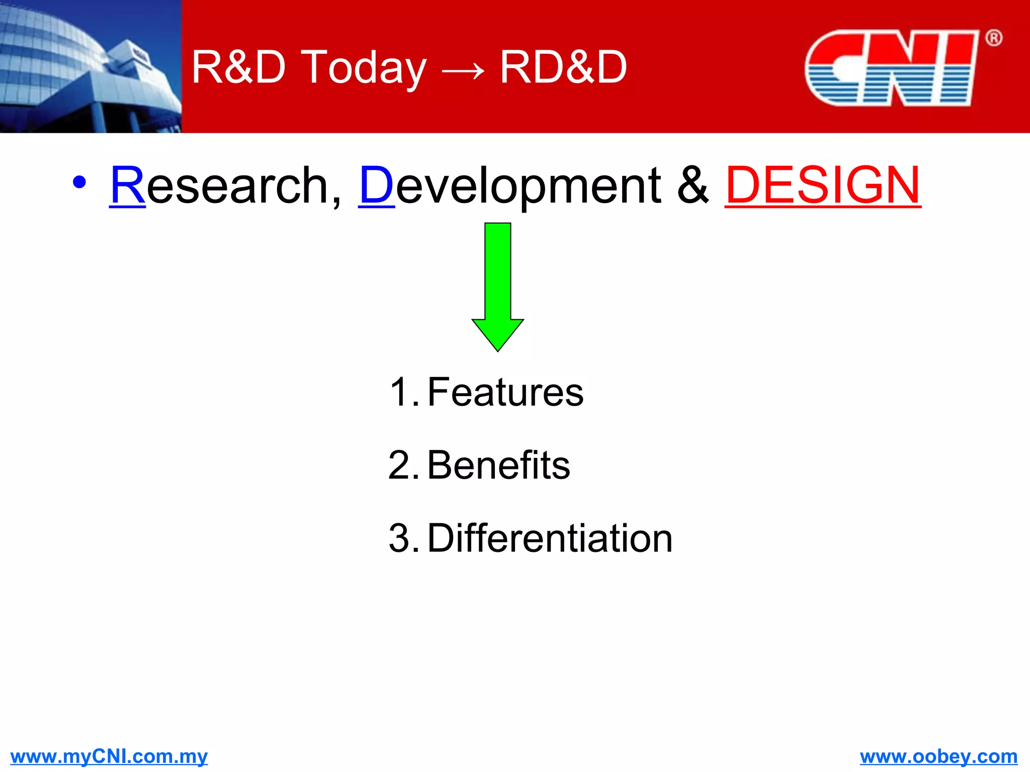 R&D Today -> RD&D R esearch,  D evelopment &  DESIGN Features Benefits Differentiation 