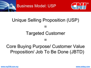 Business Model: USP Unique Selling Proposition (USP) = Targeted Customer = Core Buying Purpose/ Customer Value Proposition/ Job To Be Done (JBTD) 