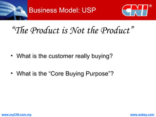 Business Model: USP “ The Product is Not the Product” What is the customer really buying? What is the “Core Buying Purpose”? 