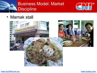 Business Model: Market Discipline Mamak stall 